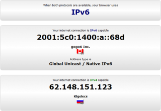 Зачем необходим переход на Internet Protocol version 6  IPv6  и какие преимущества нас ждут