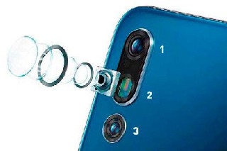 Батарея объективов   Huawei P20 Pro   Телефон для фотографов