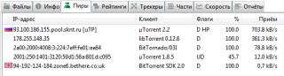 Зачем необходим переход на Internet Protocol version 6  IPv6  и какие преимущества нас ждут