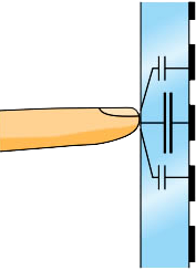 TouchScreen projective capacitive