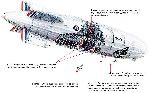 Летающий авианосец в разрезе   Первые летающие авианосцы «Акрон» и «Мейкон»